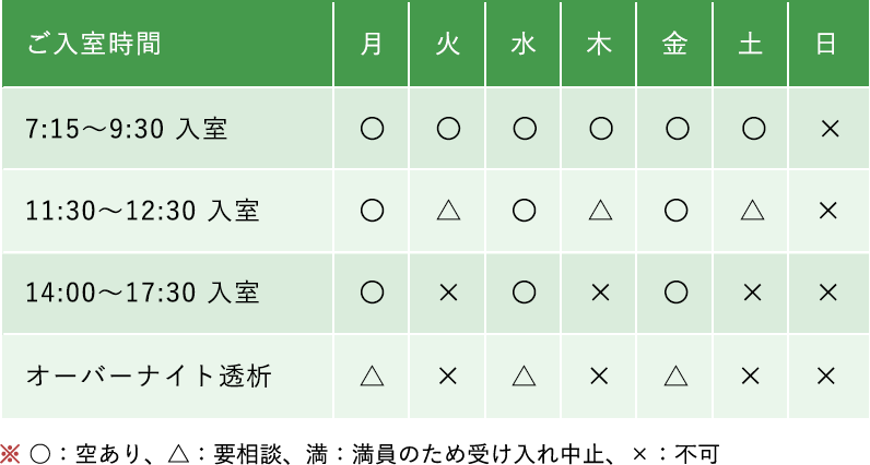 ご利用時間について